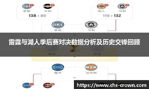 雷霆与湖人季后赛对决数据分析及历史交锋回顾